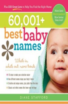 60,001+ Best Baby Names