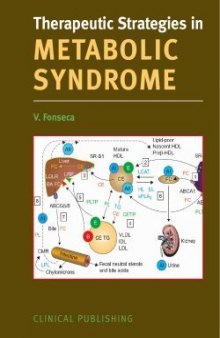 Therapeutic Strategies: Metabolic Syndrome