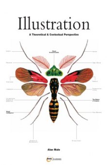 Illustration  A Theoretical & Contextual Perspective