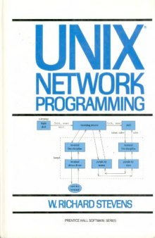 Unix network programming