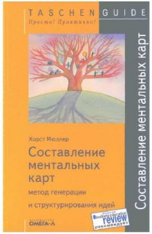 Составление ментальных карт. Метод генерации и структурирования идей