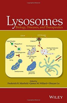 Lysosomes: Biology, Diseases, and Therapeutics
