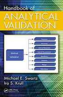 Handbook of analytical validation