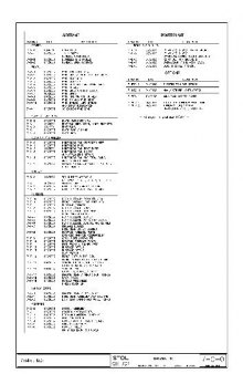 Stol CH 701specification