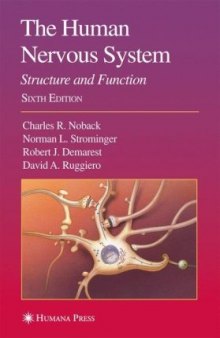 The human nervous system: structure and function