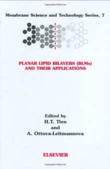 Planar Lipid Bilayers (BLMs) and Their Applications