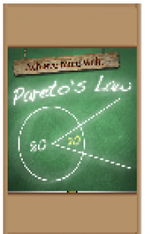 Achieve More With Pareto's Law
