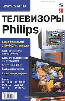 Телевизоры Philips