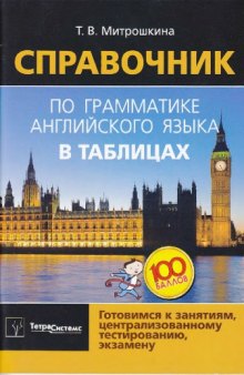 Справочник по грамматике английского языка в таблицах.