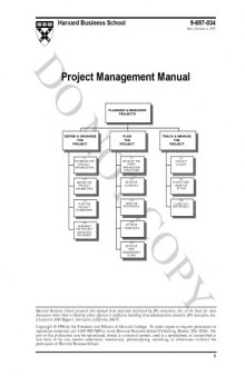 Harvard Business School - Project Management Manual