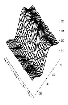 Applied quantitative finance