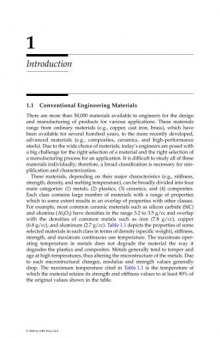 COMPOSITES MANUFACTURING Materials, Product, and Process Engineering