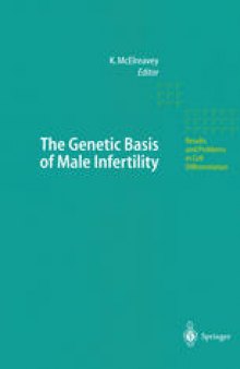 The Genetic Basis of Male Infertility