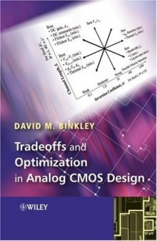 Tradeoffs and Optimization in Analog CMOS Design