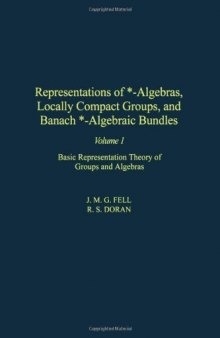 Representations of -algebras, locally compact groups, and banach -algebraic bundles