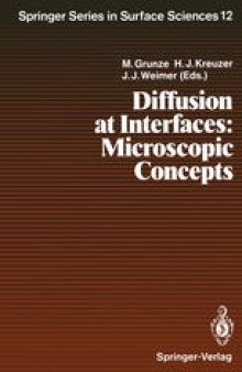 Diffusion at Interfaces: Microscopic Concepts: Proceedings of a Workshop, Campobello Island, Canada, August 18–22, 1987