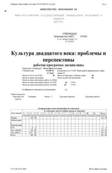 Культура двадцатого века: проблемы и перспективы. Рабочая программа дисциплины