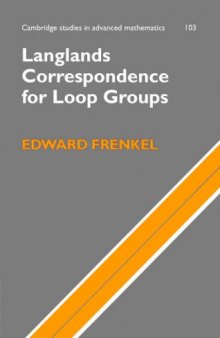 Langlands correspondence for loop groups