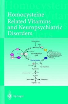 Homocysteine Related Vitamins and Neuropsychiatric Disorders