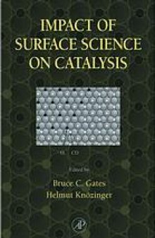 Impact of Surface Science on Catalysis