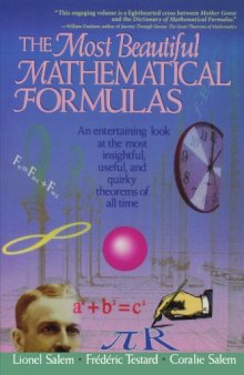 The Most Beautiful Mathematical Formulas