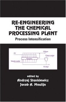 Re-engineering the chemical processing plant: process intensification