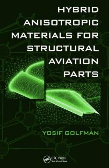 Hybrid Anisotropic Materials for Structural Aviation Parts  