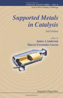 Supported Metals In Catalysis