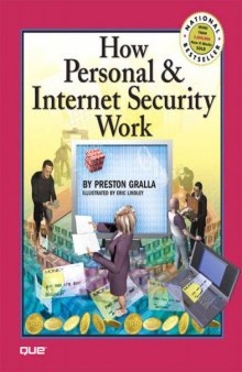 How Personal & Internet Security Work