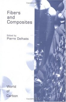 Fibers and Composites 