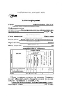 Высокоуровневые методы информатики и программирования: Рабочая программа