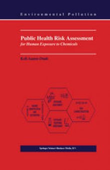 Public Health Risk Assessment for Human Exposure to Chemicals