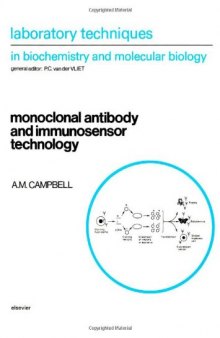 Monoclonal Antibody and Immunosensor Technology: The Production and Application of Rodent and Human Monoclonal Antibodies