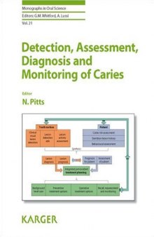 Detection, Assessment, Diagnosis and Monitoring of Caries (Monographs in Oral Science Vol 21)