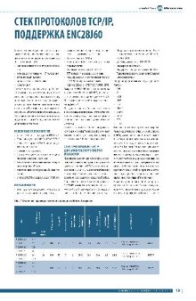 МК PIC. Стек протоколов TCP IP. Поддержка ENC28J60