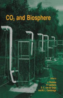 CO2 and biosphere