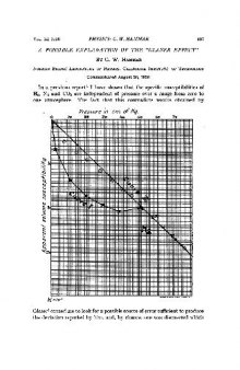 A Possible Explanation on the Glaser Effect