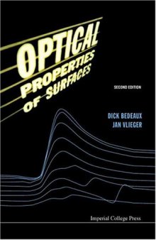 Optical Properties Of Surfaces