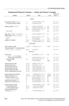 Fundamental physical constants