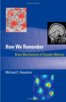 How We Remember: Brain Mechanisms of Episodic Memory  