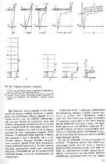 Структура и форма в современной архитектуре