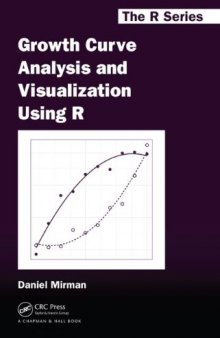 Growth Curve Analysis and Visualization Using R