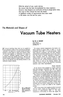 Vacuum Tube Heaters