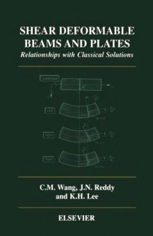 Shear deformable beams and plates : relationships with classical solutions