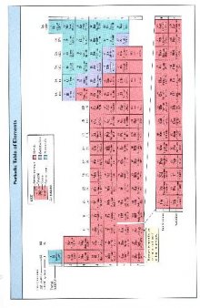 Organic Chemistry \ Extras Periodic Table