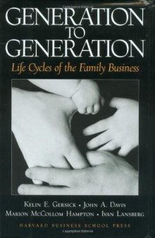 Generation to generation: life cycles of the family business