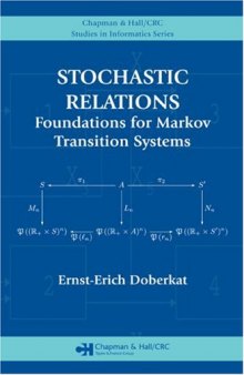 Stochastic relations: foundations for Markov transition systems