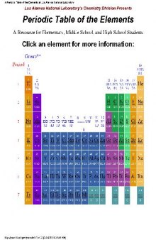 The LANL Periodic Table of Elements