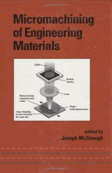 Micromachining of Engineering Materials (Mechanical Engineering)