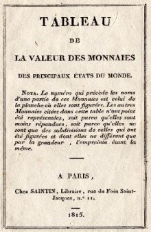 Tableau de la Valeur des Monnaies des principaux etats du monde